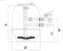 A = 730mm; B = 480mm; C = 355mm
